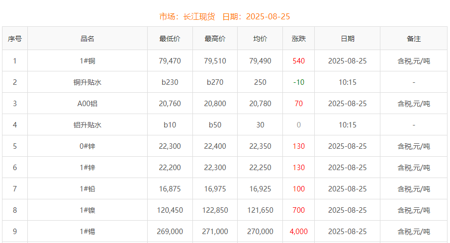 QQ瀏覽器截圖20250407102703